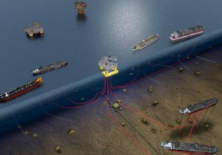 Subsea Facilities - Technology Developments, Incidents and Future Trends