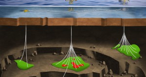 Bridge Enters Agreement for Joint Development of Asha and Ivar Aasen