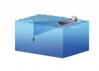 Good Practice Guide for Underwater Noise Measurement Introduced