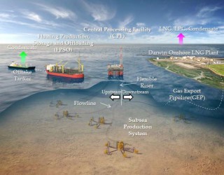 Matrix Secures Production Buoyancy Order for Ichthys Project