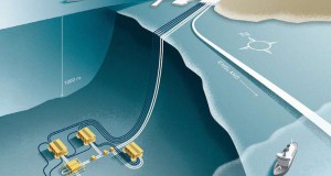 Offshore Compression Project for Ormen Lange Postponed