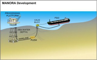 Tap Oil Secures Manora Field Debt Facility
