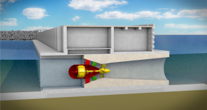 Swansea Tidal Lagoon