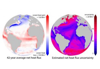 heat flux