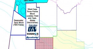 CAMAC Energy Pens Petroleum Agreement for ESW Tano Block Off Ghana