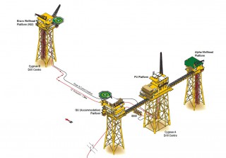 Energy-Minister-Sees-Cygnus-Field-Development-at-Nigg-Fabrication-Yard