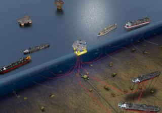 Subsea – Technology Developments, Incidents and Future Trends