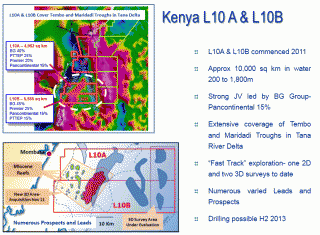 kenya-l10map1