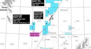 Drilling Concluded at Brugdan II Re-Entry Off Faroe Islands