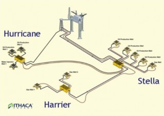 Ithaca-Completes-Flow-Tests-on-Second-Development-Well-on-Stella-Field