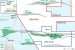 Hibiscus Petroleum Buys Into Kitan Oil Field