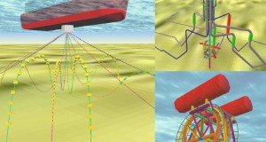 JIP Findings Result in Flexcom Software Upgrade