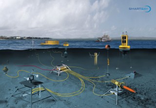SmartBay Ireland Teams Up with European Test Site Operators