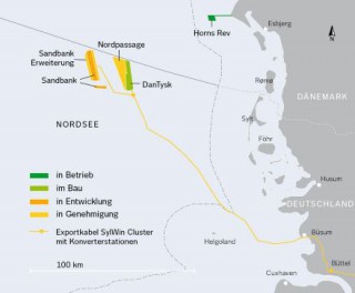 EEW SPC to Build Foundations for Sandbank OWF