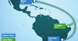 Sidera-Networks-Purchases-Capacity-on-Seaborn-Networks’-US--Brazil-Cable
