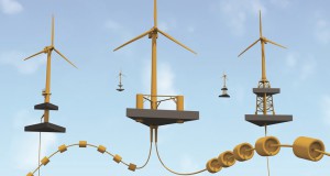 TRELLEBORG SUPPLIES CABLE PROTECTION FOR PHASE TWO OF WORLD’S LARGEST FLOATING WINDFARM