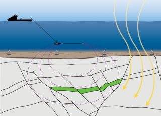 2012-CSEM-Diagram