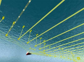 Seismic-Techniques
