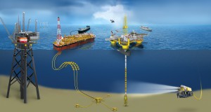 Trelleborg's scope of supply_OTD 2014