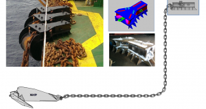 Complete-Mooring-System