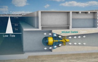 Deltares to Test Swansea Bay Tidal Lagoon Design