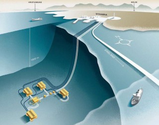 Norske-Shell-to-Use-Ormen-Lange-Subsea-Template-C-and-Manifold