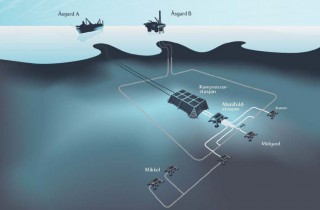 Statoil-Establishes-Base-Services-for-Asgard-Subsea-Compression-Norway-1024x675