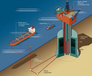 Cameron Lands Hebron Equipment Deal