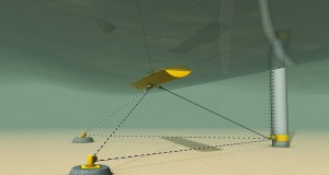 NEMOS Prototype on Trials in Nantes
