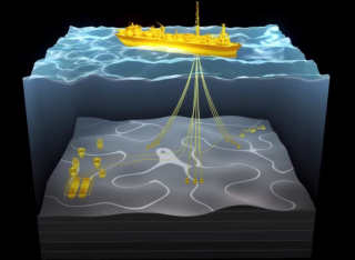 VIDEO Shell Deep-Water Projects