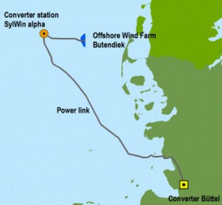 OMM Supports Butendiek OWF Development