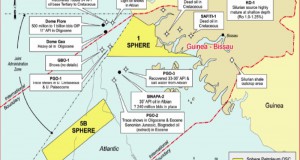 CAP Revisits Guinea-Bissau Data