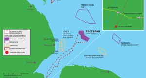 Cathie Associates Secures Contract for Race Bank OWF
