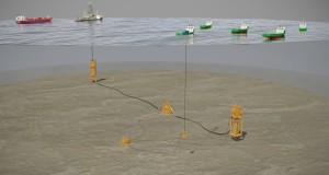 OSRL, SWRP Deliver Subsea Containment Toolkit