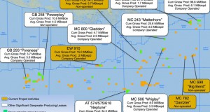 W&T Makes New Discovery in GoM