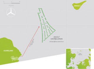 Energinet.dk to Replace Anholt Subsea Cable