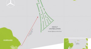 Energinet.dk to Start Anholt Cable Replacement