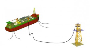 Illustration: SPT Offshore